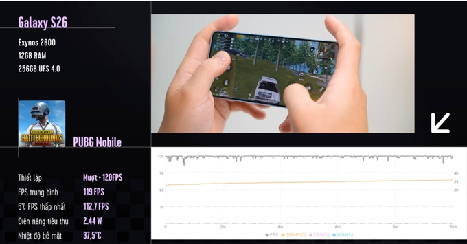 Thời lượng pin Samsung Galaxy S26 FE chiến game PUBG Mobile