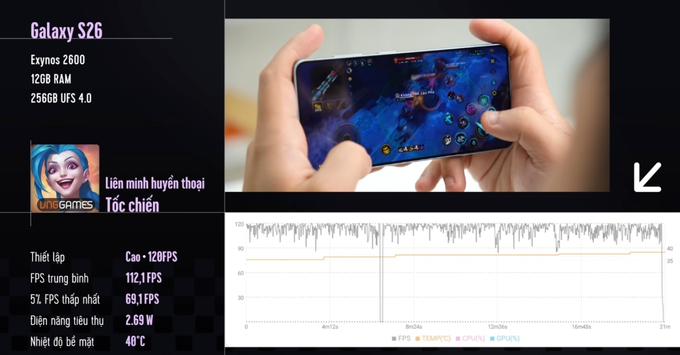 Thời lượng pin Samsung Galaxy S26 FE chiến game Liên minh huyền thoại