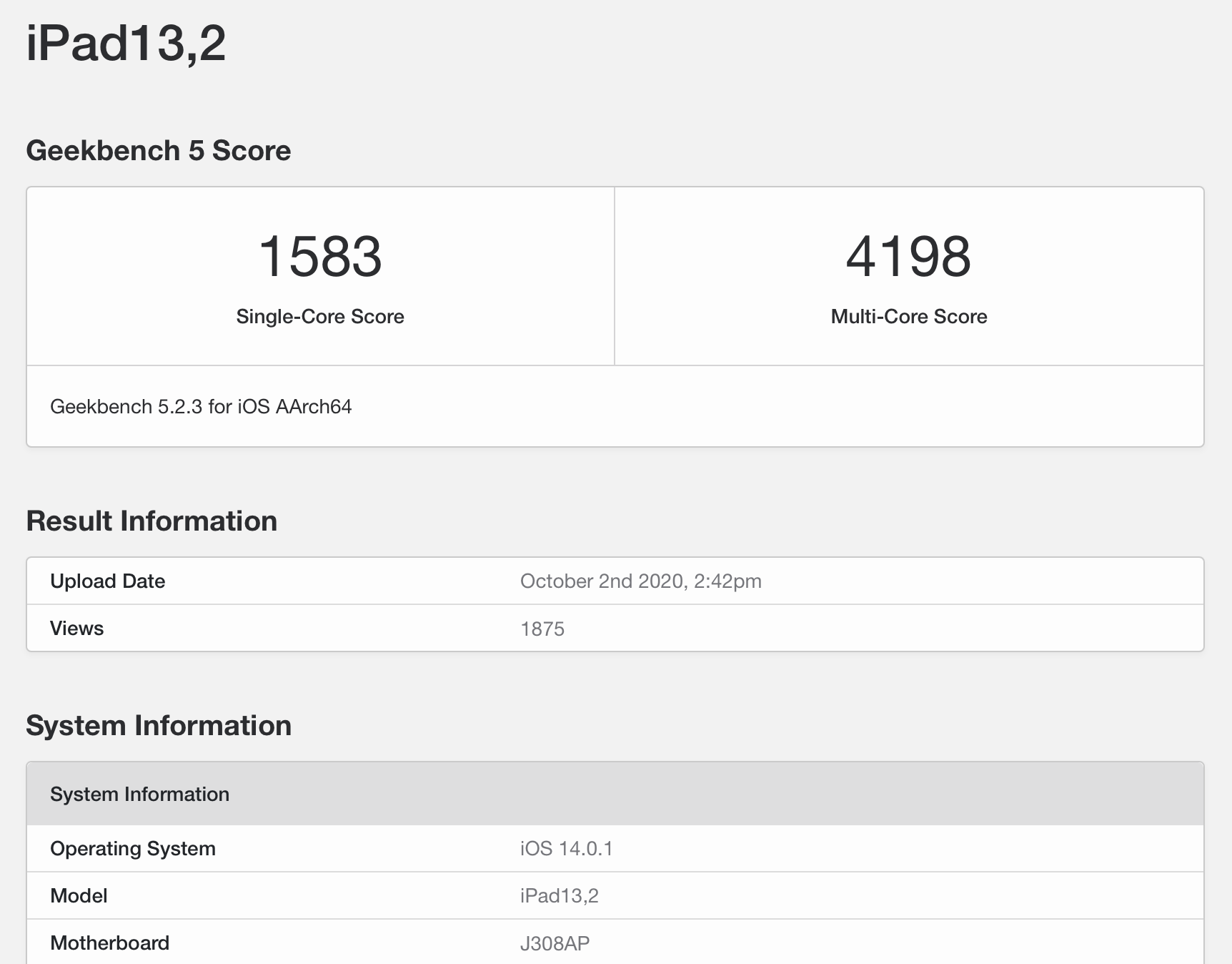điểm Geekbench iPad Air 4