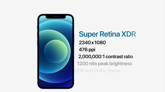 iPhone 12 mini vẫn có kích thước nhỏ gọn