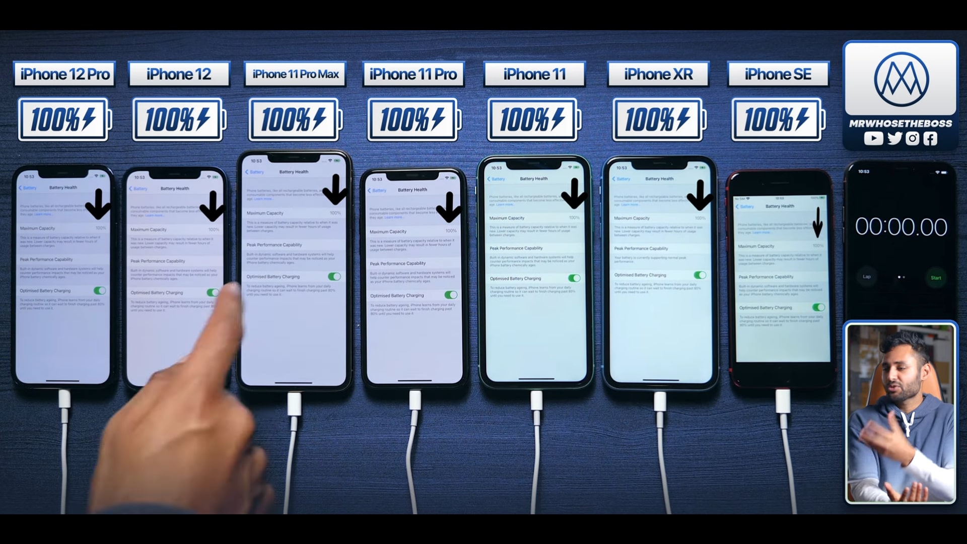 Thử nghiệm cho thấy pin iPhone 12 không tốt bằng iPhone 11