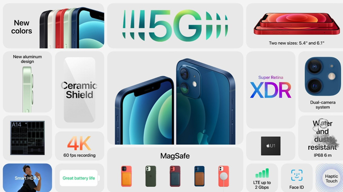 Camera tích hợp nhiều tính năng độc đáo