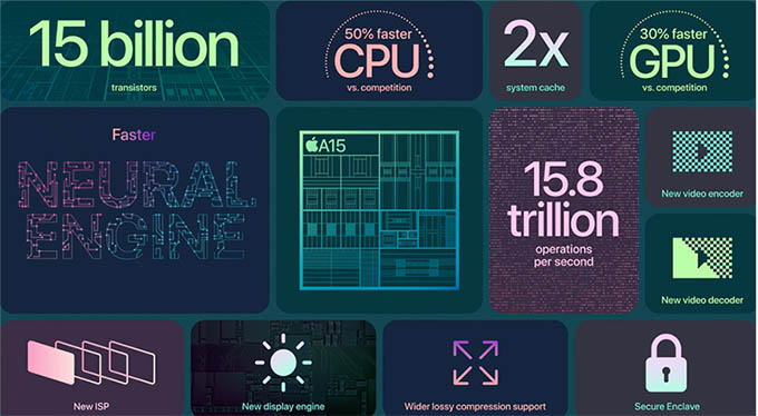 Chip 15 Bionic trên iPhone 13 series có thật sự vượt trội như Apple công bố?