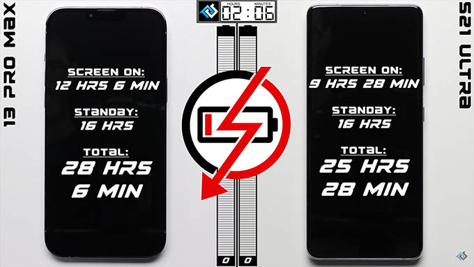 pin-iphone-13-pro-max-va-galaxy-s21-ultra-didongmy