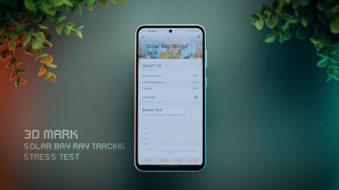Galaxy S23 FE với Exynos 2200 cho thấy hiệu năng ấn tượng và ổn định