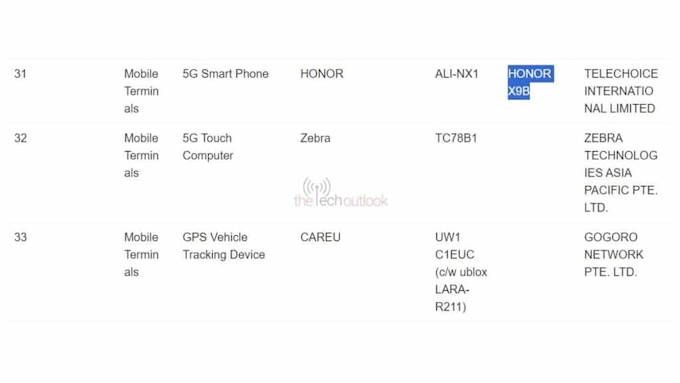 Honor X9B xuất hiện trên trang chủ của IMDA