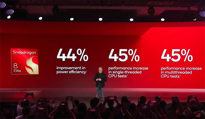 Snapdragon 8 Elite trên Samsung Galaxy S25 Ultra: Sự thay đổi đột phá