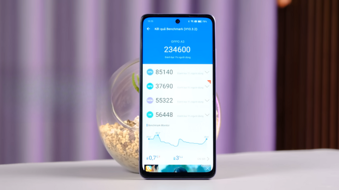 Dung lượng pin Oppo A3