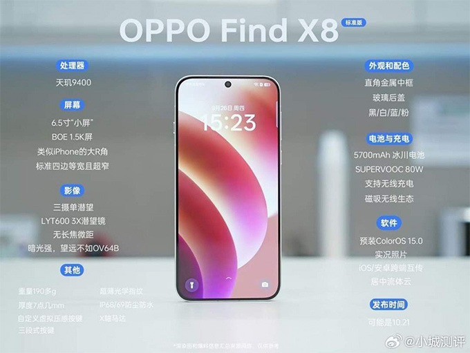 Oppo Find X8 sẽ là điện thoại tốt nhất bảo vệ mắt người dùng khi trải nghiệm.