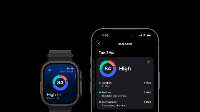 SleepScore