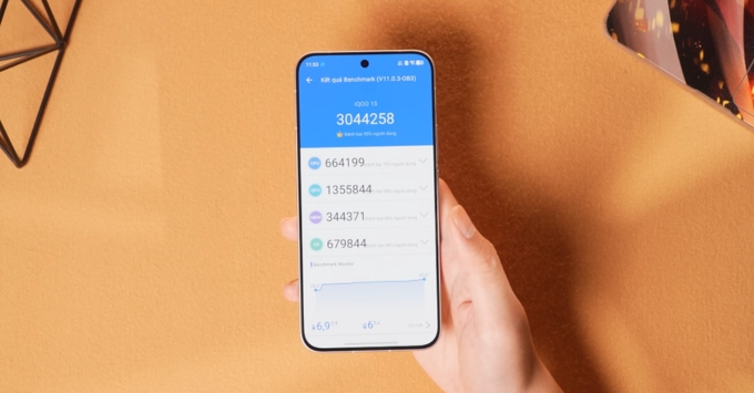 Hiệu năng iQOO 15 mạnh mẽ đến mức nào với Snapdragon 8 Elite Gen 5?