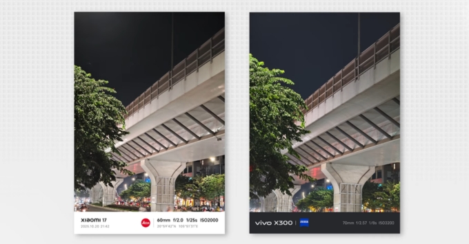 Camera Vivo X300 và Xiaomi 17: Chụp ảnh ban ngày và ban đêm máy nào tốt hơn?