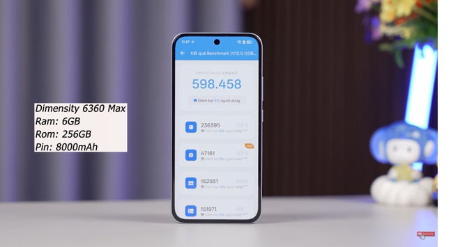 Chip xử lý Snapdragon trên HONOR X9d]