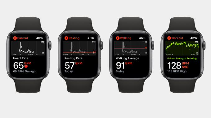 Đo nhịp tim trên Apple Watch