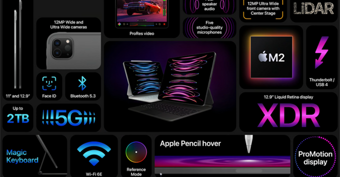 Những tính năng khiến iPad Pro M2 2022 trở nên đáng mua hơn: Mượt mà, chuyên nghiệp và đẳng cấp