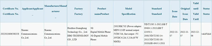 Tốc độ sạc nhanh của Redmi K60 được tiết lộ thông qua chứng nhận 3C