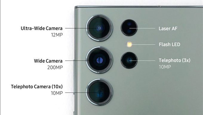 Tính năng mới trên Galaxy S24 Ultra và thông số camera