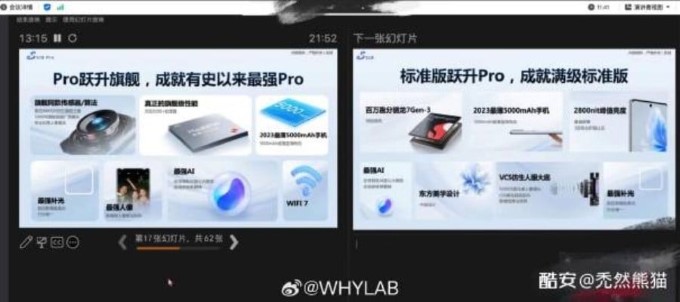 Vivo S18
