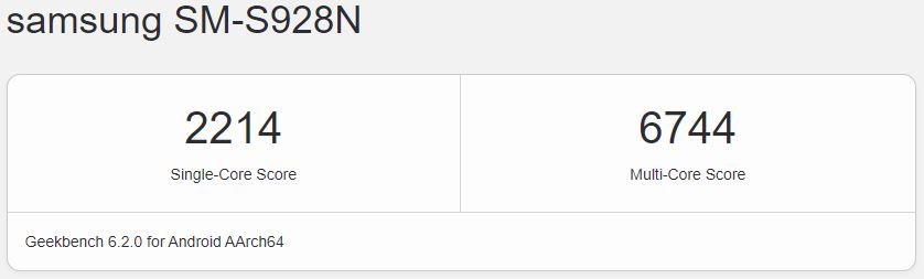 Galaxy S24 Ultra lộ điểm hiệu năng trên Geekbench, bất ngờ với kết quả