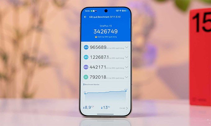 OP Gaming Core: Tối ưu hóa sức mạnh tính toán