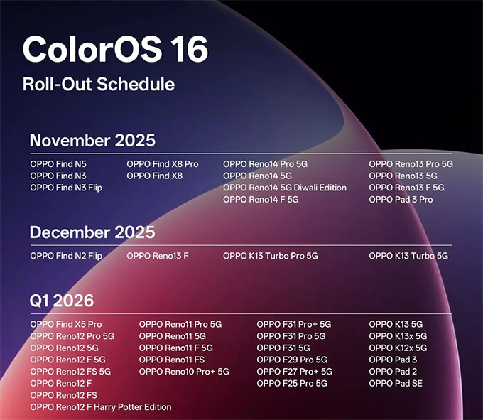Lịch trình cập nhật ColorOS 16: Thiết bị nào được nâng cấp đầu tiên?