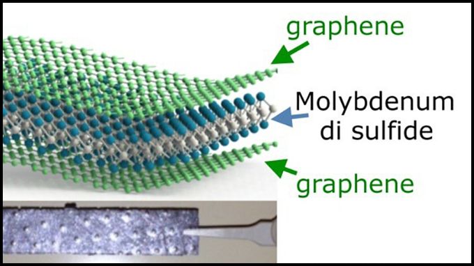 Pin Graphene