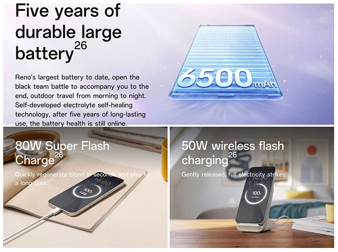 Hiệu năng mạnh mẽ với chip Dimensity 8450 và pin khủng