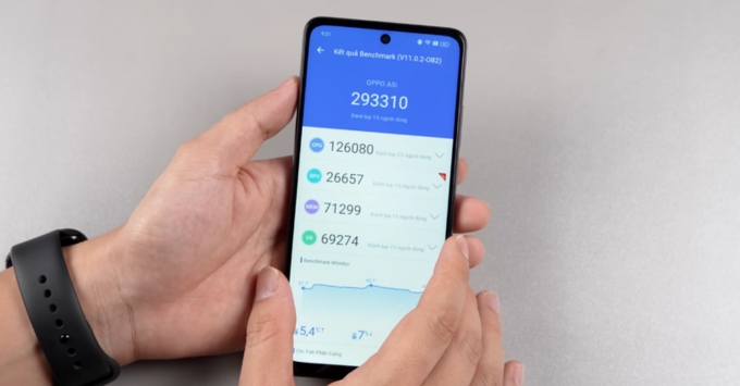 Hiệu năng của Xiaomi Redmi 15C vs OPPO A5i mạnh mẽ ra sao?