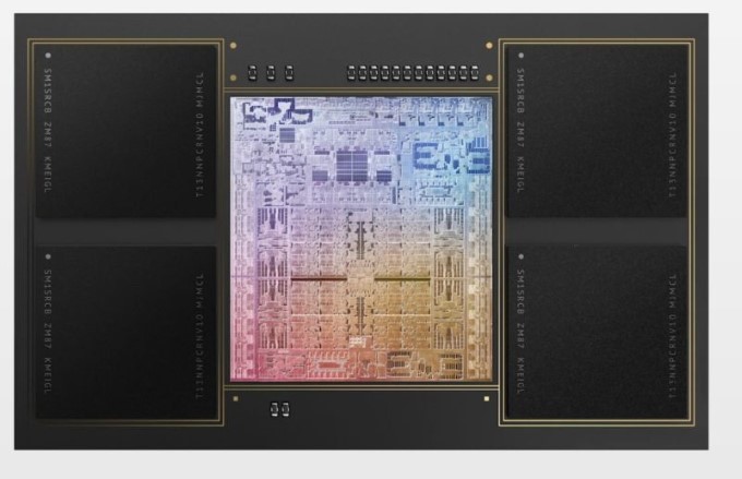 Ứng dụng thực tế