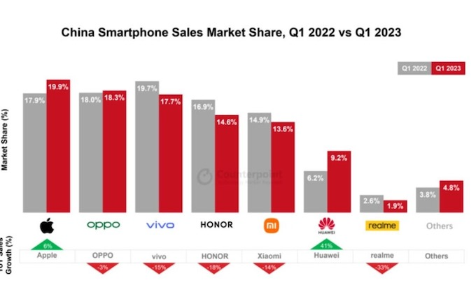 Tầm Nhìn Tương Lai Toàn Của Huawei