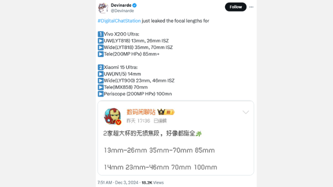 Hiệu năng Xiaomi 15 Ultra