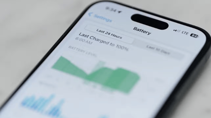 Biểu đồ suy giảm dung lượng pin theo thời gian