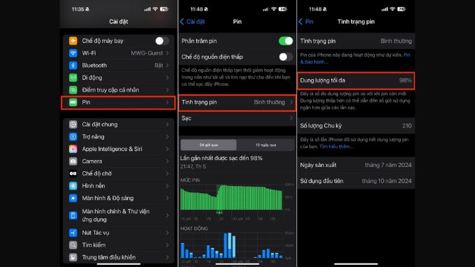 Kiểm tra ngoại hình và chức năng