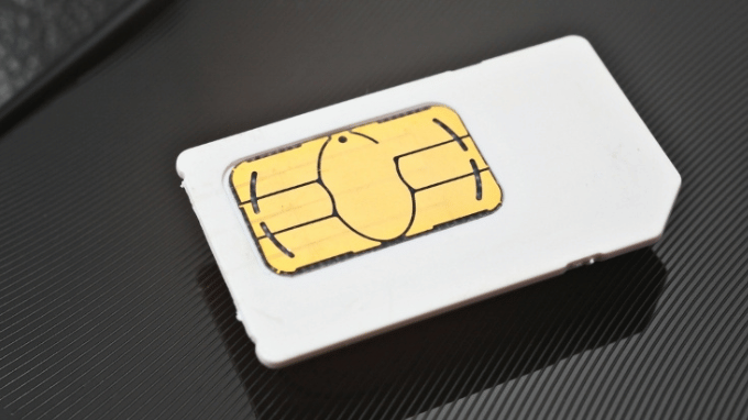 SIM trả sau là gì?