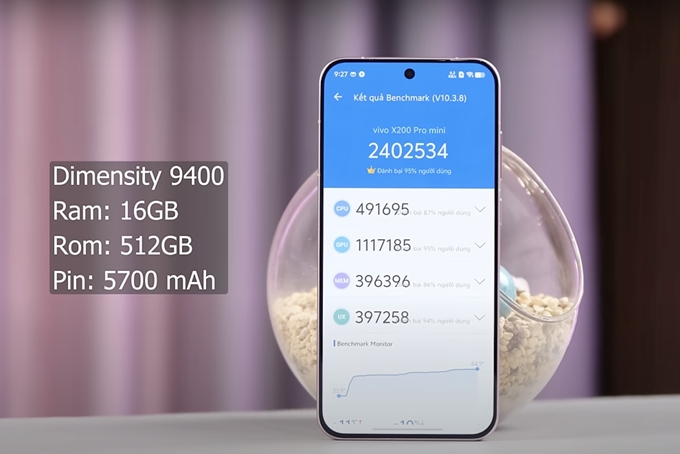 antutu-vivo-x200-pro-mini